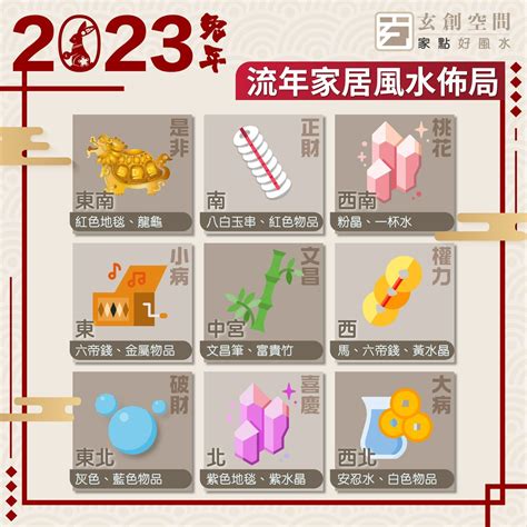 風水有關係2023|2023兔年風水佈局｜增強運勢必看 九大吉星／化解凶 